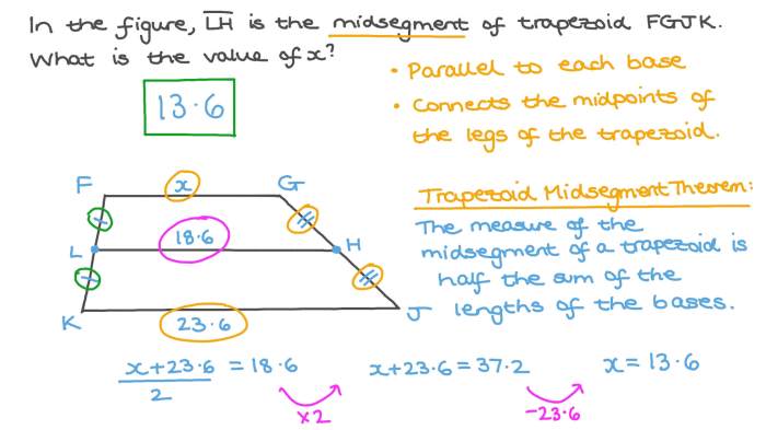 Find ef in the trapezoid.