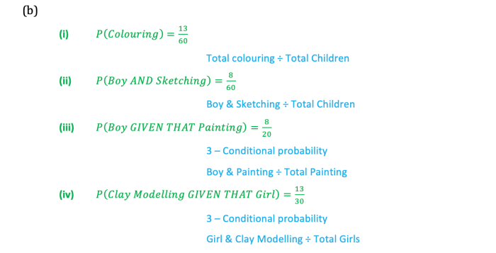 Probability and two-way tables assignment