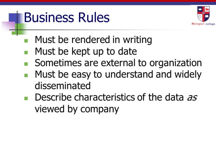 Business rules must be rendered in writing