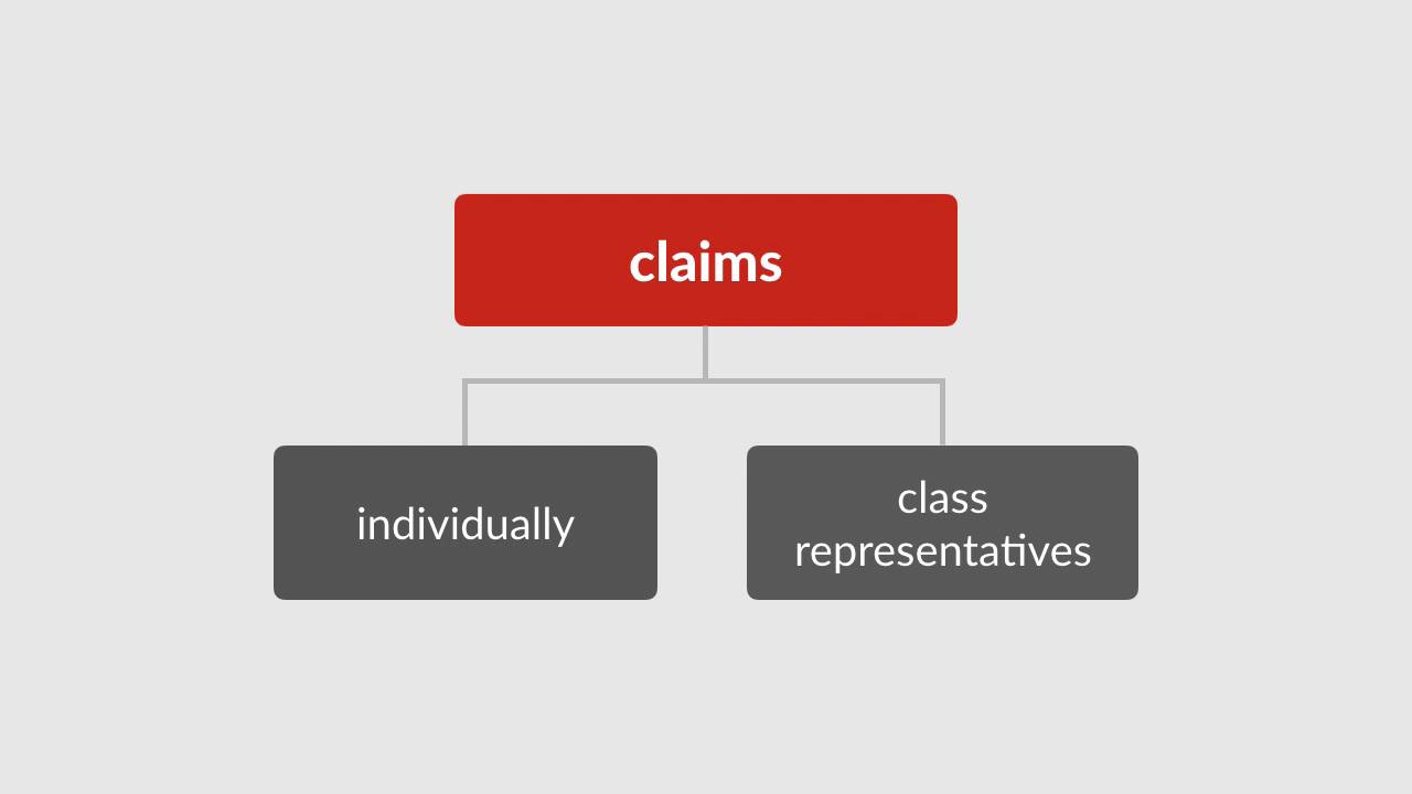 Mosley v general motors corp