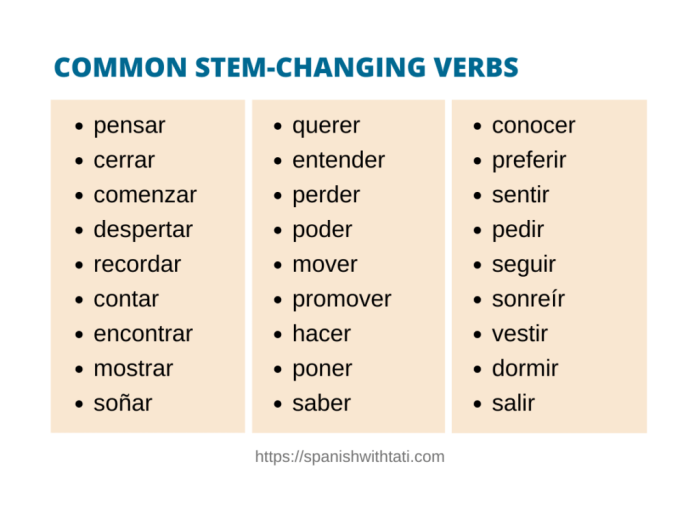 Stem changing verbs word search answers