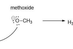 Consider the sn2 reaction between 1-bromo-2-methylpropane