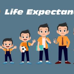 Life expectancy ap human geography definition