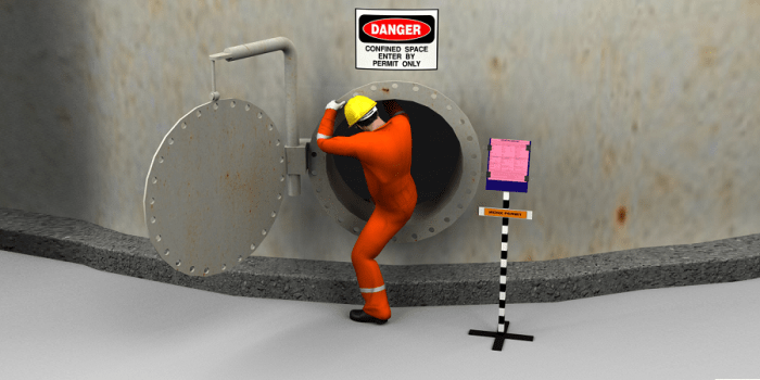 Why are confined space accidents rarely preventable