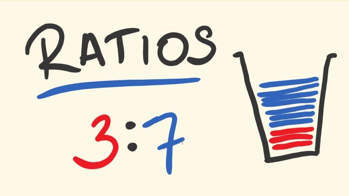 Liquidity ratios are particularly important to -term creditors.